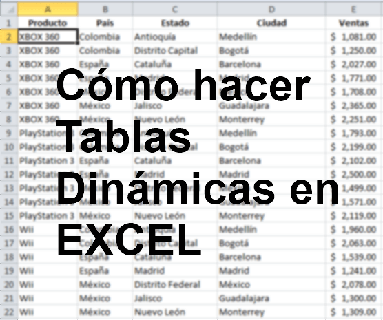 Cómo hacer tablas dinámicas en Excel