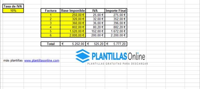 Plantilla para calcular IVA Excel 2023